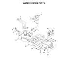 Whirlpool 8TWFW6620HW1 water system parts diagram