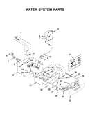 Water system parts