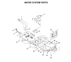 Whirlpool 8TWFW8620HW1 water system parts diagram