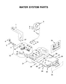 Water system parts