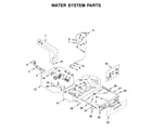 Whirlpool 8TWFW5620HW1 water system parts diagram
