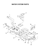 Water system parts