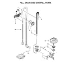 KitchenAid KDTE234GWH1 fill, drain and overfill parts diagram