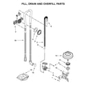 KitchenAid KDTE234GBL1 fill, drain and overfill parts diagram