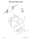 Door and panel parts