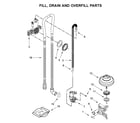 KitchenAid KDTE304GPS1 fill, drain and overfill parts diagram