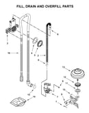 Fill, drain and overfill parts