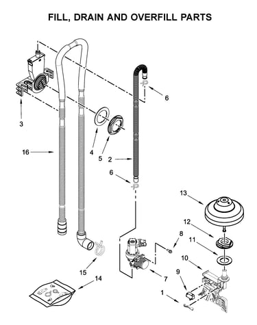 Fill, drain and overfill parts