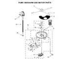 KitchenAid KDTE304GPS1 pump, washarm and motor parts diagram