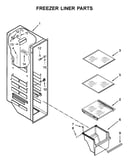 Freezer liner parts