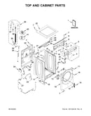 Top and cabinet parts