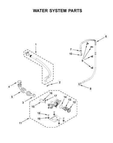 Water system parts