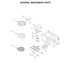 Jenn-Air JMC2427IL03 internal microwave parts diagram