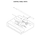 Jenn-Air JMC2430IL03 control panel parts diagram