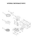Internal microwave parts