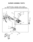 Burner assembly parts