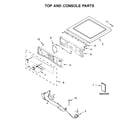 Whirlpool WED75HEFW0 top and console parts diagram