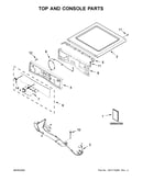 Top and console parts