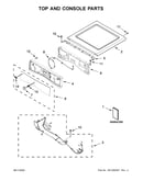 Top and console parts