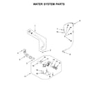 Whirlpool WFW560CHW0 water system parts diagram