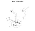 Inglis IFW5900HW0 water system parts diagram