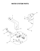 Water system parts