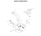Maytag MHW6630HW0 water system parts diagram