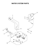 Water system parts