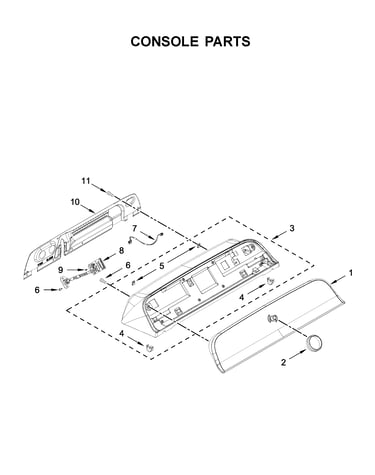 Console parts