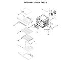 KitchenAid KODE507EBL05 internal oven parts diagram