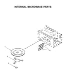 Internal microwave parts