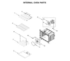 Whirlpool WOD77EC0HS02 internal oven parts diagram