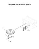 Internal microwave parts