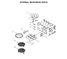 Jenn-Air JMW2430IM03 internal microwave parts diagram