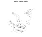 Maytag MHW6630HW2 water system parts diagram