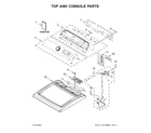 Maytag YMED6230HW1 top and console parts diagram