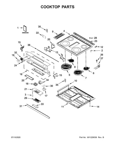 Cooktop parts