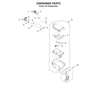 Whirlpool 7MWFW560CHW1 dispenser parts diagram