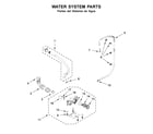 Whirlpool 7MWFW560CHW1 water system parts diagram