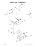 Door and panel parts