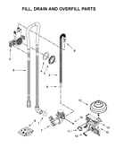 Fill, drain and overfill parts