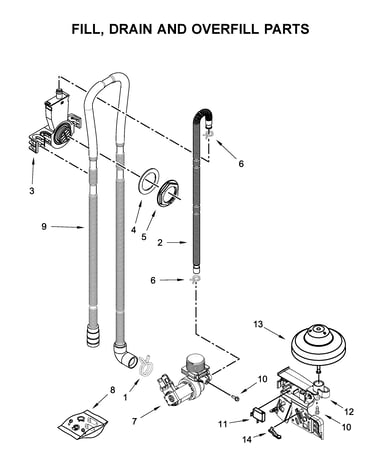 Fill, drain and overfill parts