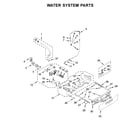 Whirlpool 7MWFW6622HW2 water system parts diagram