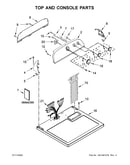 Top and console parts