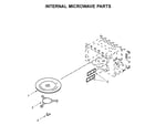 Whirlpool WOC75EC7HV04 internal microwave parts diagram