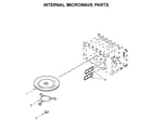 Whirlpool WOC75EC7HS04 internal microwave parts diagram