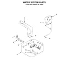 Whirlpool 7MWFW560CHW2 water system parts diagram