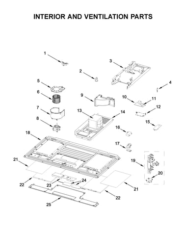Interior and ventilation parts