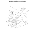 Whirlpool WML75011HV8 interior and ventilation parts diagram
