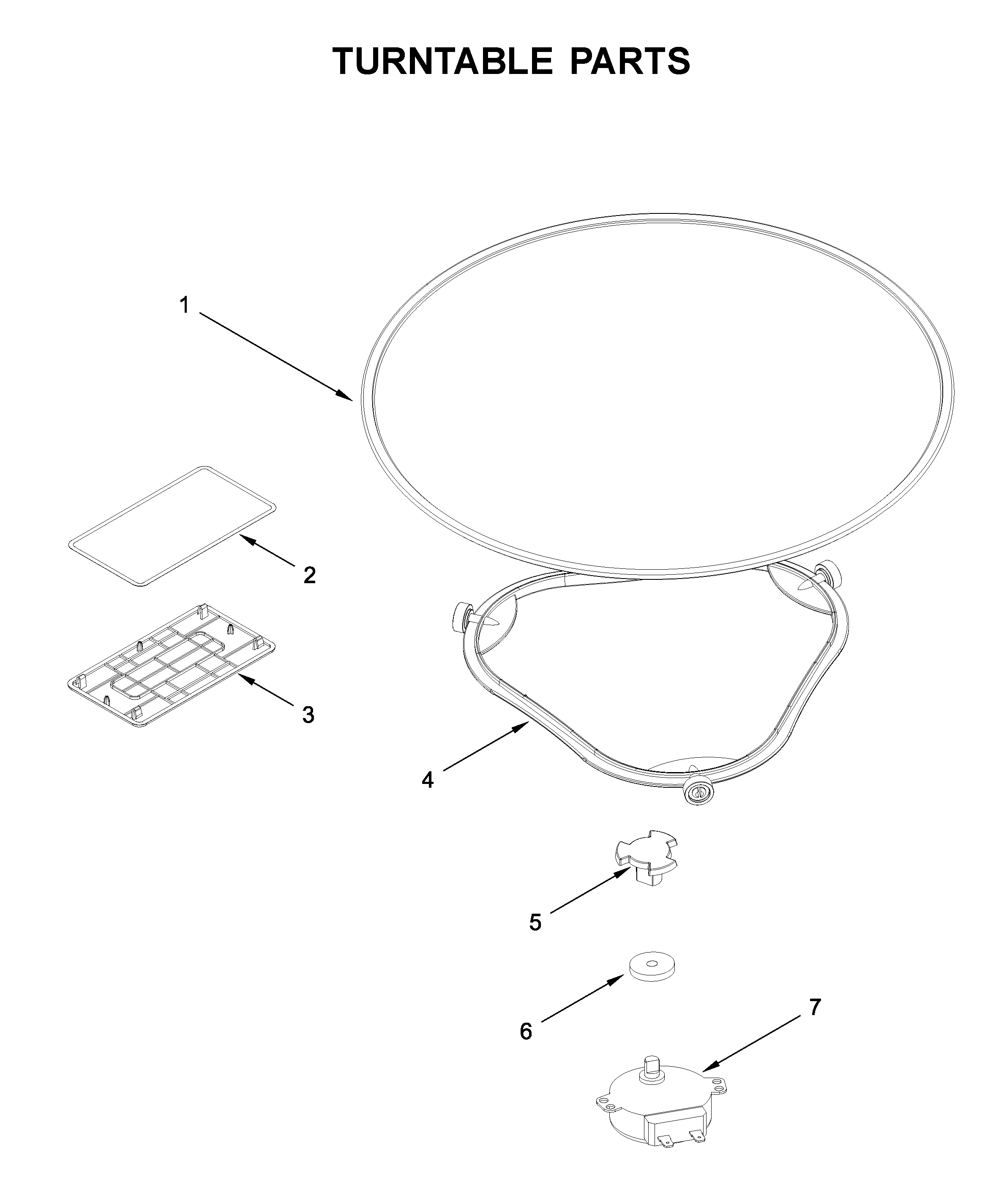 Turntable parts
